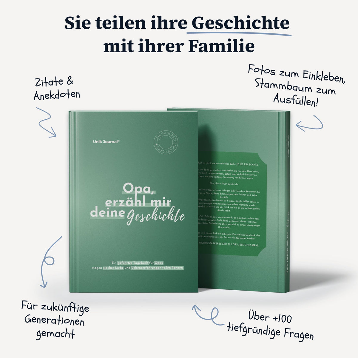 Erinnerungsbuch für Opas