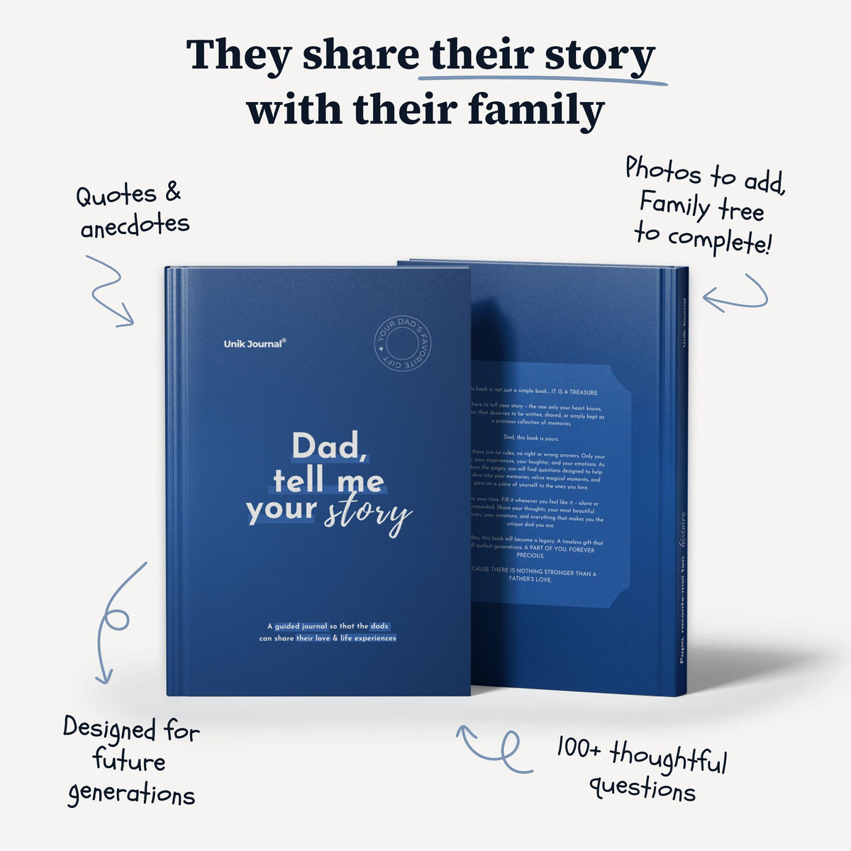 Dad's Memory Journal