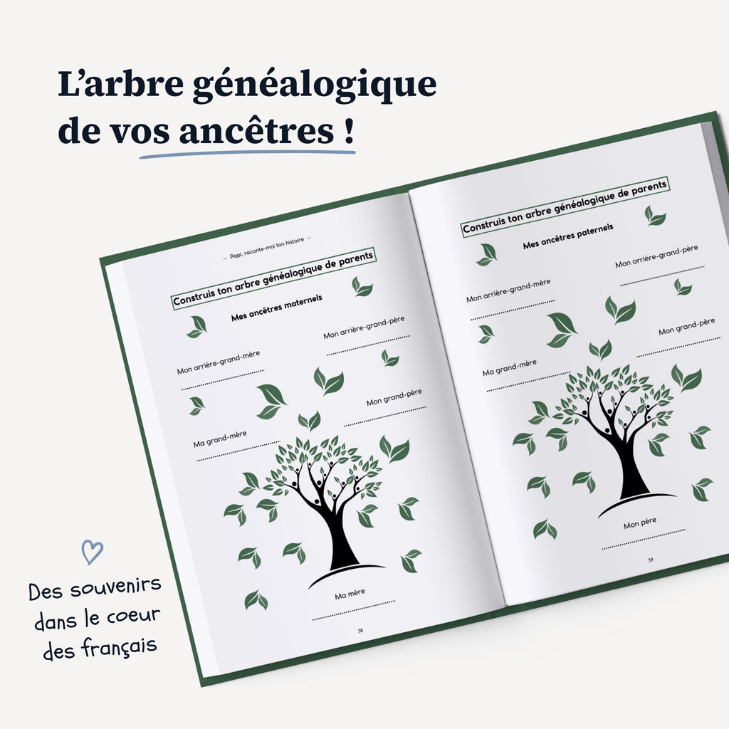 Journal souvenir des Papis