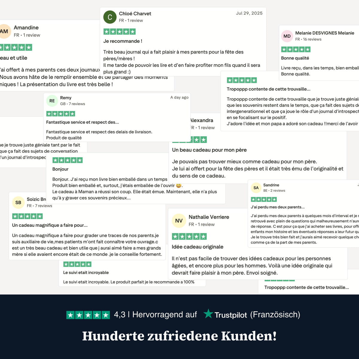 Erinnerungsbuch für Opas