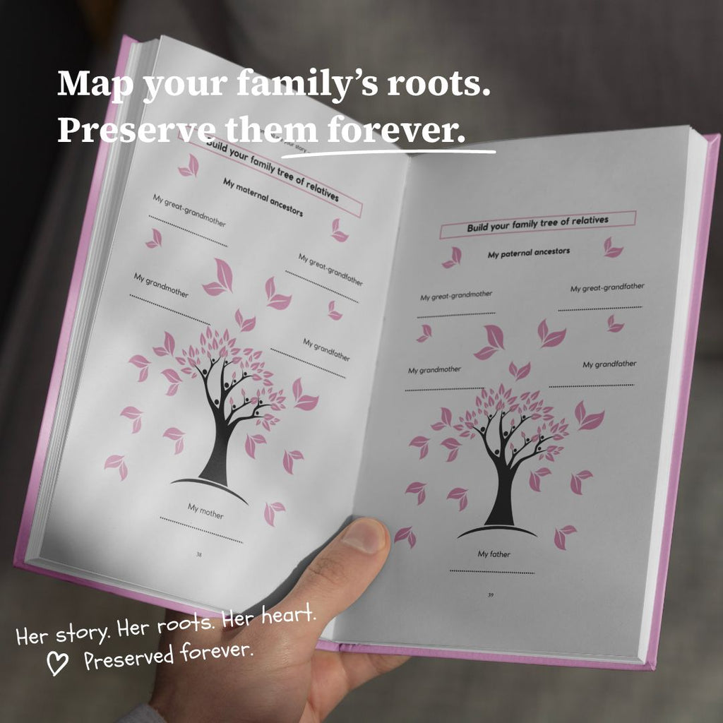 Guided Journal - Mom, tell me your story