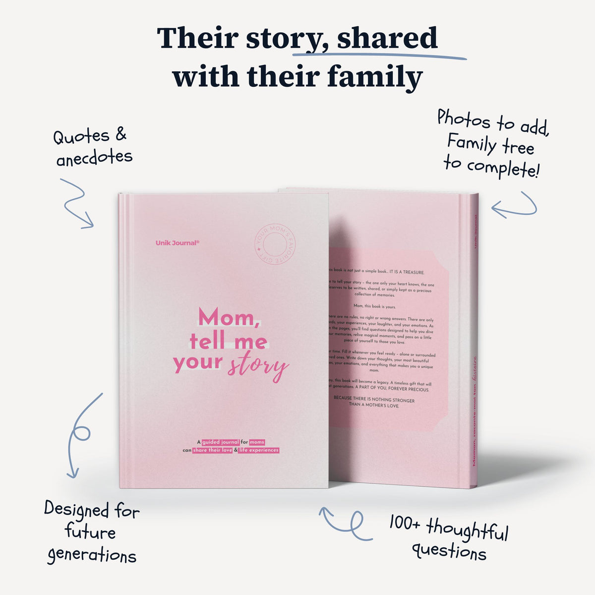 Mom's Memory Journal