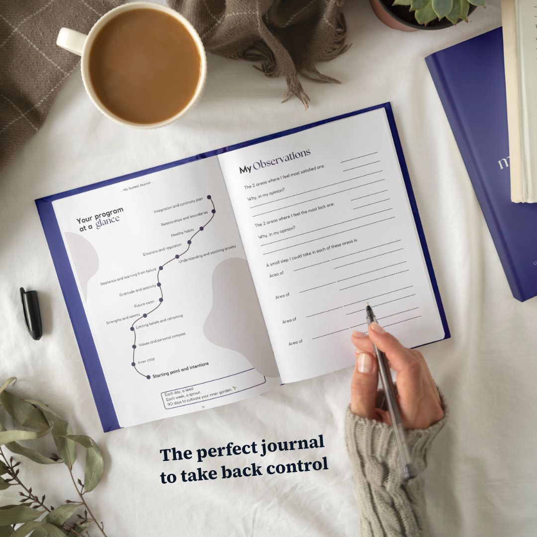 Journal Is Back My Guided Journal – Take Back Control | Unikjournal
