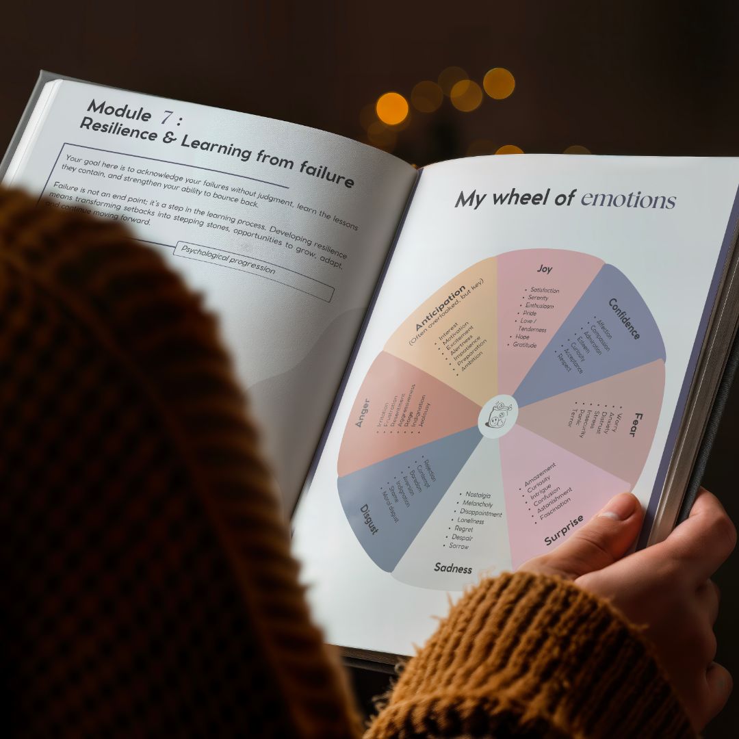 My Guided Journal - Take Back Control Of My Life