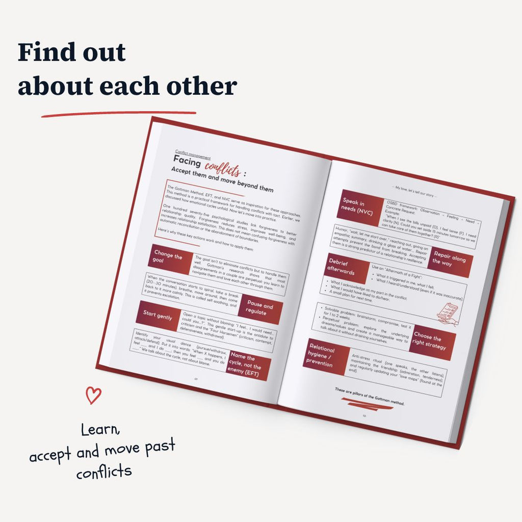 Guided Journal - My Love, Let's Tell Our Story